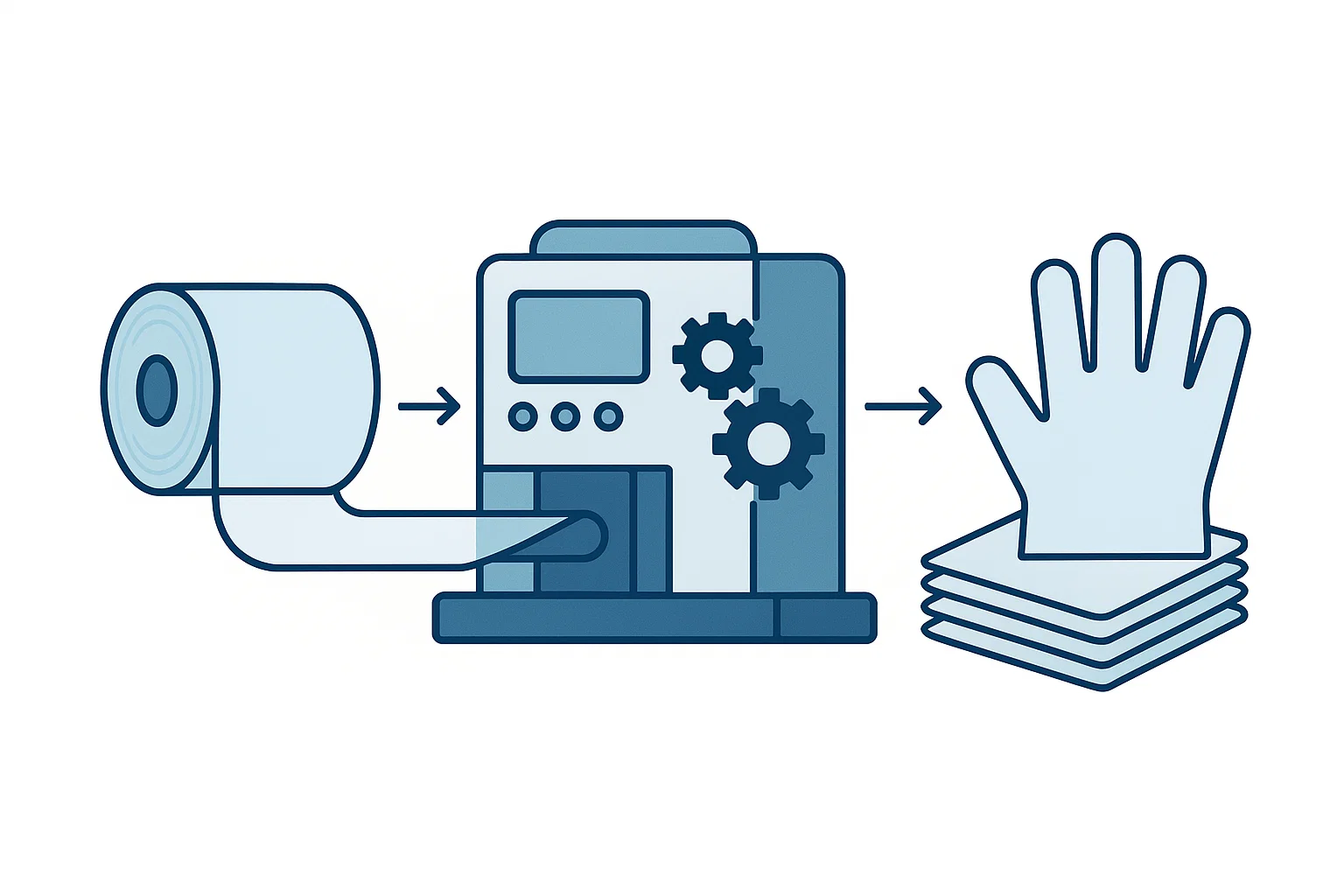 What is a Disposable Plastic Gloves Machine?